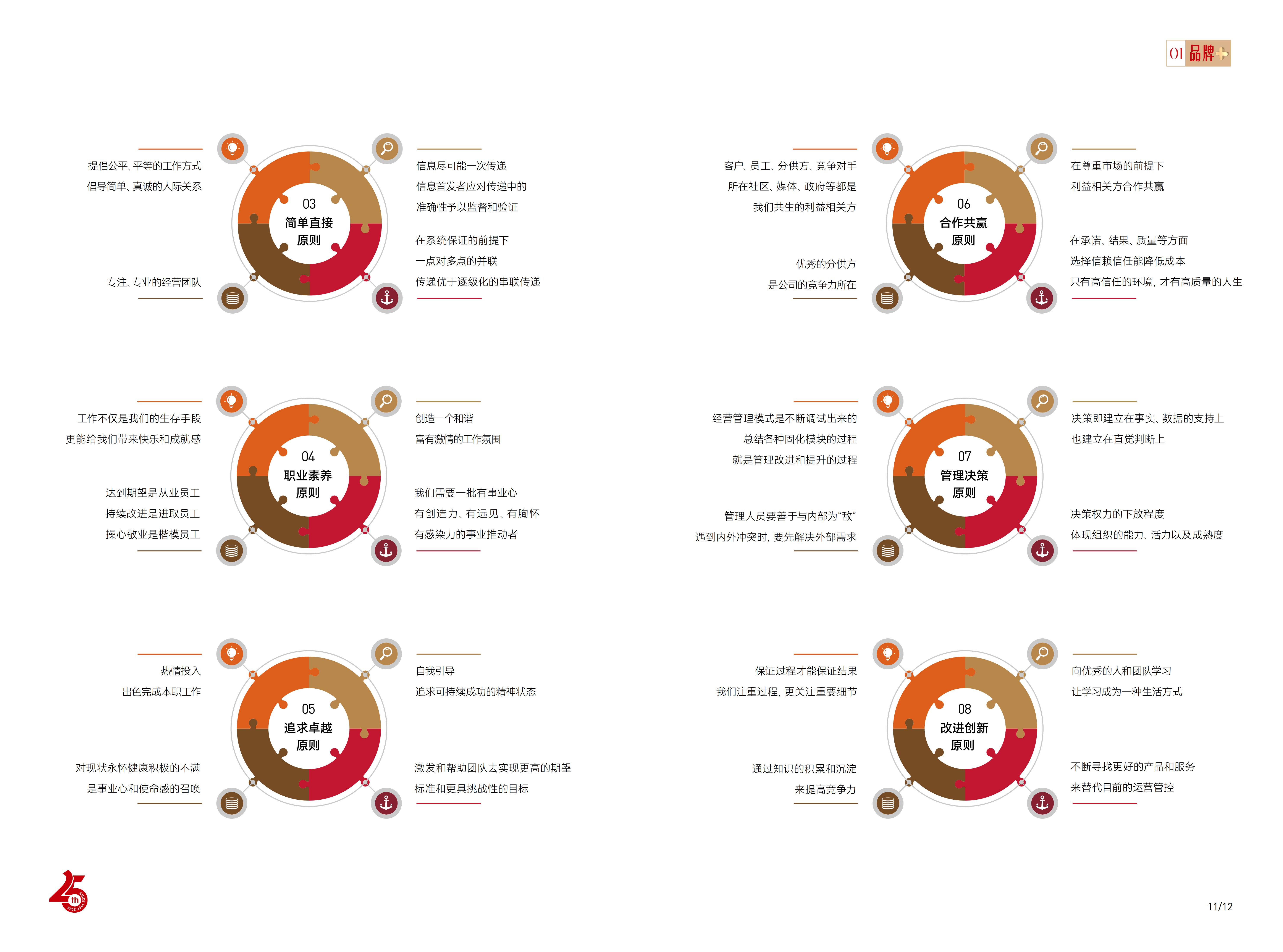 企业画册_09.jpg